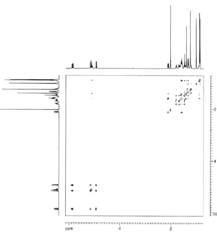 Figure S9. NOESY spectrum of compound 1 (CDCl 3 ).