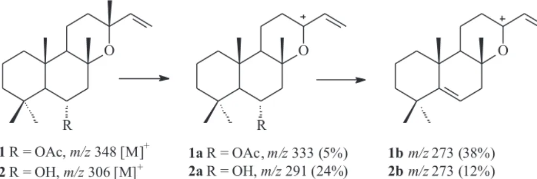 Figure S1. Mass spectrum of compound 1.
