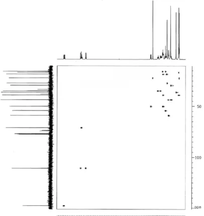 Figure S7. HMQC spectrum of compound d 1 (CDCl 3 ).