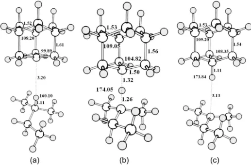 Figure 1 shows the calculated structures of the C 15 H 27 + species. Structures  1a and  1c correspond to the van der  Waals  complexes  between  the  1-adamantyl  cation  and  isopentane  and  the  isopentyl  cation  and  adamantane,  respectively