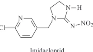 Figure 1. Chemical structures of the neonicotinoid insecticides Imidacloprid and Thiamethoxam.