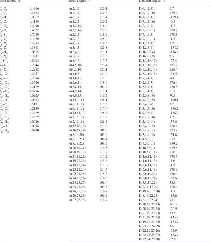 Table  S1.  Optimized  geometrical  parameters  of  2-(methoxycarbonylmethylsulfanyl)-3,5-nitrobenzenecarboxylicacid,  atom  labeling  is  according  to   Figure 4.