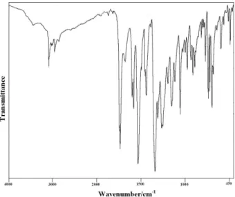 Figure 1. IR spectrum.