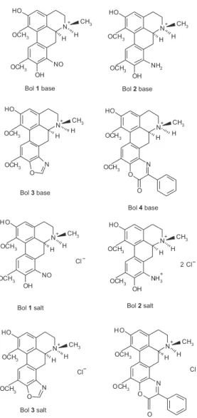 Figure 1. Boldine derivatives’ structures.