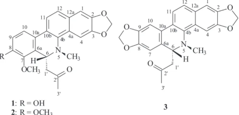 Table 1.  1 H (400 MHz) and  13 C-NMR (100 MHz) spectral data of 1 and  3, in CDCl 3 C 1 3 d C d H  (m, J in Hz)  d C d H  (m, J in Hz) 1 104.4 7.10 (s) 107.7 6.82 (s) 2 148.5 148.2 3 147.5 147.6 * 4 100.5 7.51 (s) 103.6 7.29 (s) 4a 123.9 124.8 4b 138.8 13