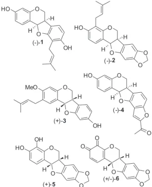 Figure 2. Lapachol 7a,  α -lapahone 7 and pterocarpanquinones studied  in this work.