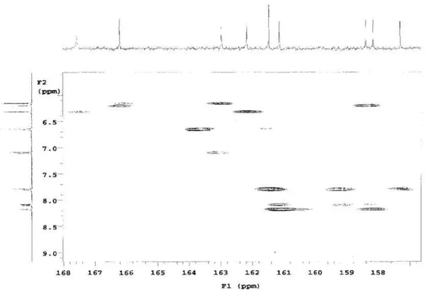 Figure S10. HMBC NMR experiment (CD 3 OD, 500×125 MHz, d C  158-168 )  of the compound 1 isolated of  N anuza p licata.