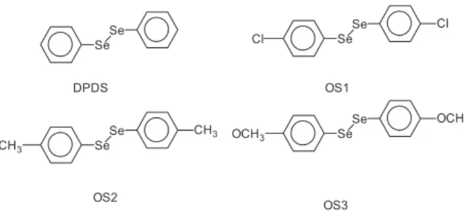 Figure  1.  Chemical  structure  of  diphenyl  diselenide  (DPDS)  and  three  symmetrical  diselenide  derivatives:  p-chloride-phenyl-diselenide  (OS1); 