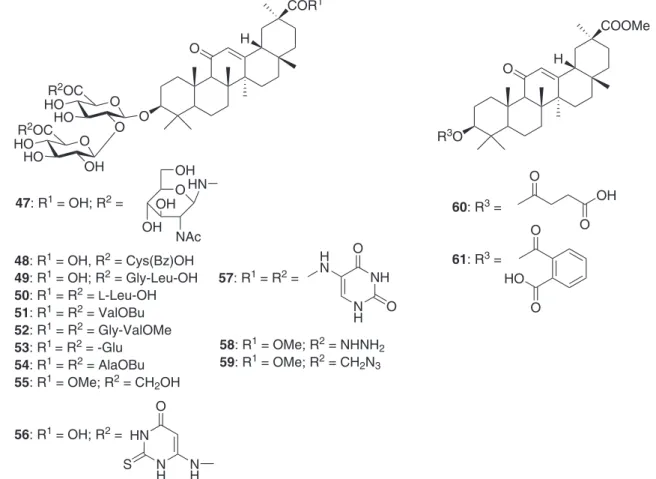 Figure 2. GL and GLA derivatives tested against SARS-Coronavirus.