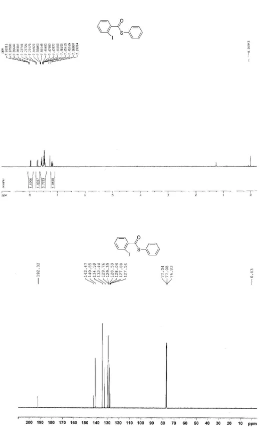 Figure S7.  1 H NMR of 3g (300 MHz, CDCl 3 ) and  13 C NMR of 3g (125 MHz, CDCl 3 ).