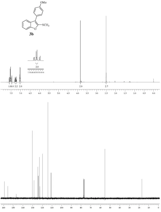 Figure S2. (up)  1 H NMR Spectrum (400 MHz, CDCl 3 ) of compound 3b; (down)  13 C NMR Spectrum (100 MHz, CDCl 3 ) of compound 3b.