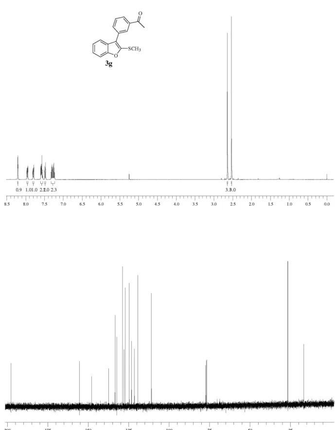 Figure S5. (up)  1 H NMR Spectrum (400 MHz, CDCl 3 ) of compound 3g; (down)  13 C NMR Spectrum (100 MHz, CDCl 3 ) of compound 3g.