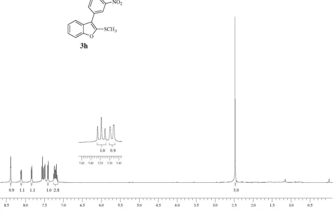 Figure S6. (up)  1 H NMR Spectrum (400 MHz, CDCl 3 ) of compound 3h; (down)  13 C NMR Spectrum (100 MHz, CDCl 3 ) of compound 3h.