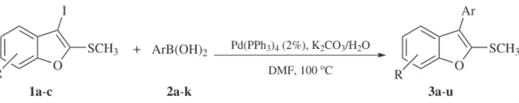 Table 1. Effects of palladium catalysts on reaction of 1a and 2a a