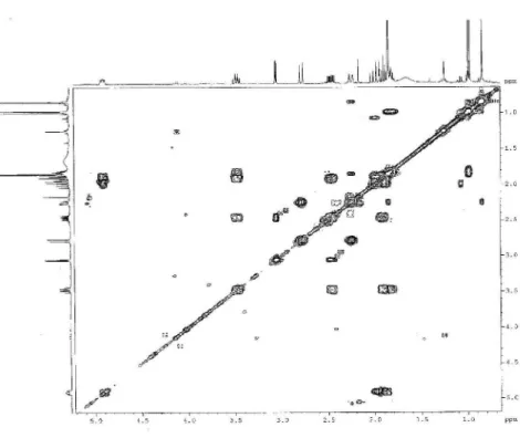 Figure S5.  1 H- 13 C HSQC 2D NMR correlation spectroscopy of compound 1 (400 MHz/100 MHz, CDCl3).