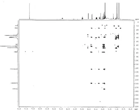 Figure S6.  1 H- 13 C HMBC 2D NMR correlation spectroscopy of compound 1 (400 MHz/100 MHz, CDCl 3 ).