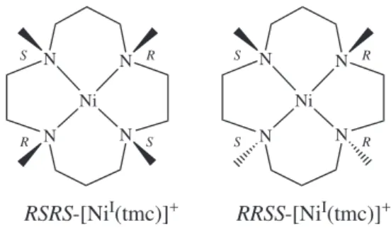 diagram  shown  below)  also  showed  the  stability  of  Ni I .  The  structure  of  only  the  Ni II   form  of  this  complex  has  been  reported  (as  [Ni II (Me 6 tmc)](ClO 4 ) 2 ;  CSD  code: 