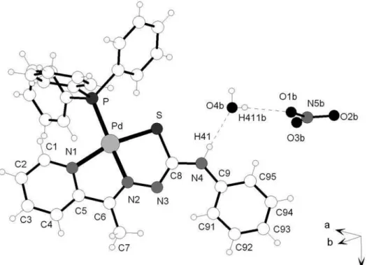 Figure S3. View of the crystal structure of [Pd(apptsc)(PPh 3 )](NO 3 ) • H 2 O (3) toward the direction [010], showing the hydrogen bonds as dashed lines.