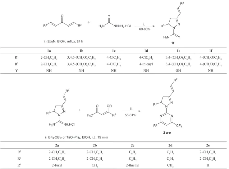 Figure 1. Chemical structures of evaluated compounds.