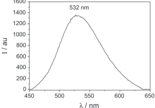 Figure  6.  SEM  image  of  the  system  QAl-2  acquired  at  20  kV. 