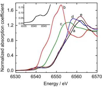 Figure  2  shows  a  FESEM  image  of  a  ilm  obtained  from  template  electrodeposition