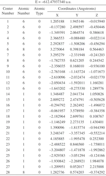 Table S2. Cartesian coordinates and energies of HF/6–311++G(2d,2p)  geometry optimized structures 2 and 3  (conformations 2S, 2T, 3S and 3T).