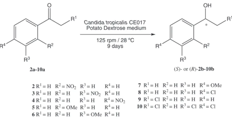 Table 6. Candida tropicalis CE017 biocatalyzed reduction of ketones 2a-10a in potato-dextrose medium at 28 °C, 125 rpm and 9 days