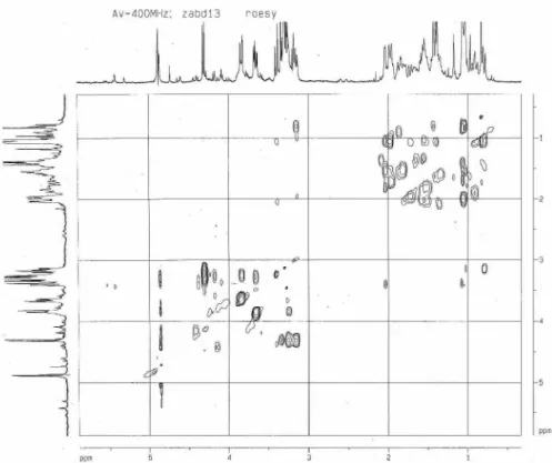 Figure S7. FABMS(-) spectrum of 1 (CD 3 OD).