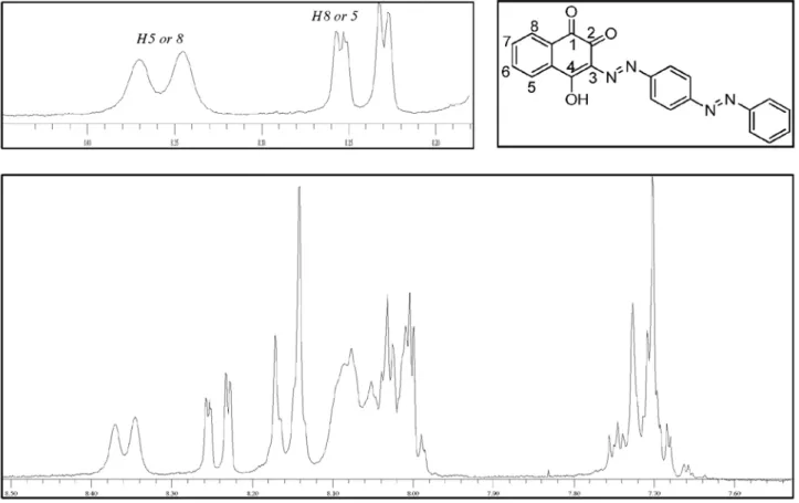 Figure S1.  1 H NMR spectrum of 3-[2-(4-benzoyl)phenylhydrazono]-naphthalene-1,2,4-trione (HL2).