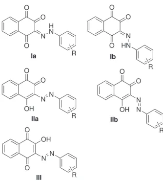 Figure 1. Tautomeric forms for dyes derived from lawsone and diazonium  salts of arylamines.