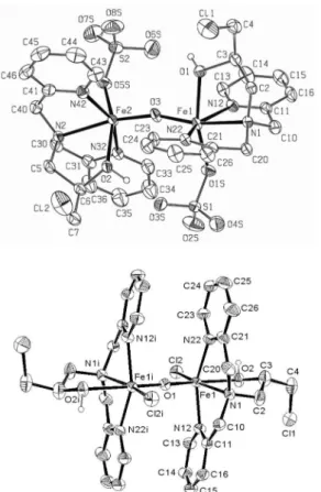 Figure  3.  ORTEP  diagrams  for  1  (top)  and 2  (bottom)  with  thermal  ellipsoids at 40% probability