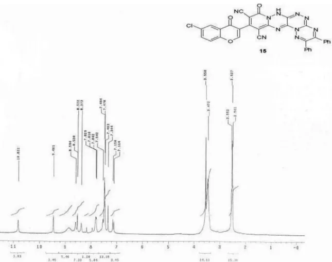 Figure S13. IR spectrum of compound 20.