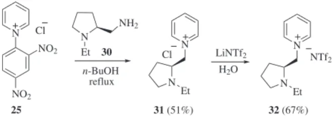 Table 4. The Heck arylation in an achiral ionic media in the presence of different chiral ionic additives