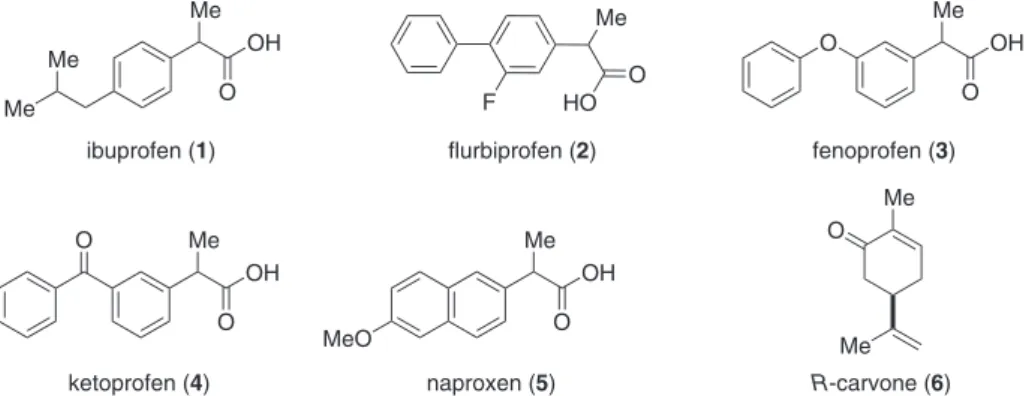 Figure 1. Chemical structures of (±)-ibuprofen (1), other relevant α-arylpropionic acid type non-steroidal anti-inlammatory agents (2-5) and R-carvone (6).