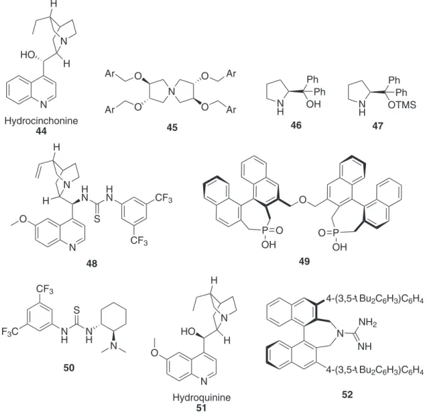 Figure 6. Organocatalysts employed for the enantioselective 1,3-DC of azomethine ylides and dipolarophiles.