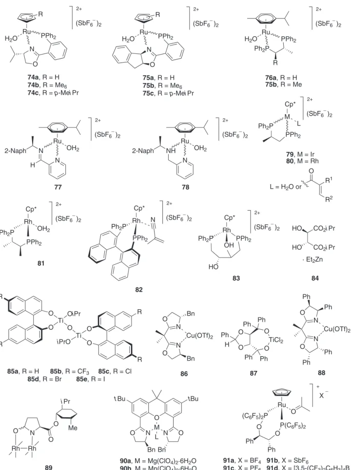 Figure 7. Chiral metal complexes evaluated in the 1,3-DC of nitrones and alkenes. 