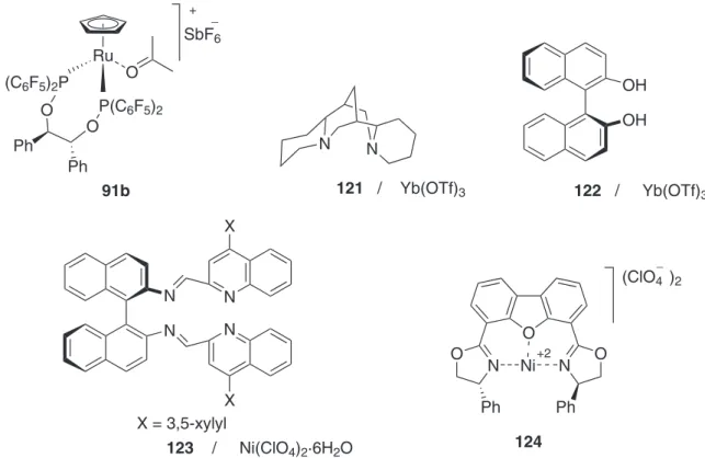 Figure 9. Deined chiral complexes or chiral ligand/metal salts combinations employed in the 1,3-DC of nitrile oxides and alkenes.