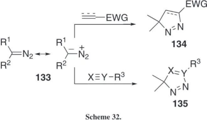 Figure 10. Deined chiral complexes or chiral ligand/metal salts combinations employed in the catalytic enantioselective 1,3-DC involving diazoalkanes  and carbonyl ylides.