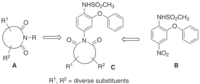 Figure 1. Design of novel cyclic imide derived from nimesulide. 