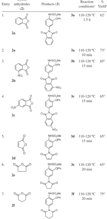 Table 1. Synthesis of novel N-substituted cyclic imides