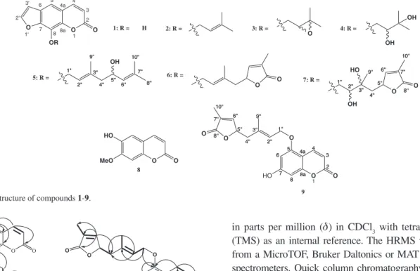 Figure 1. Structure of compounds 1-9.