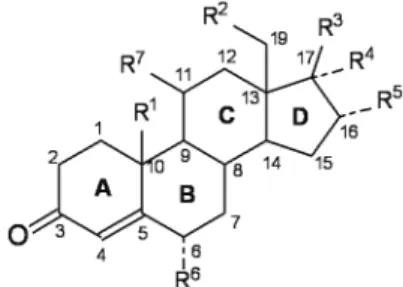 Figure  1  and  Table  1  show  the  set  of  twenty  three  progestins (1-23) used to build a QSAR model together  with an external set of nine compounds that were used for  an external validation, while Table 2 lists their observed log  RBA values, where