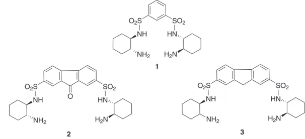 Figure 1. Bis(sulfonamide) ligands.
