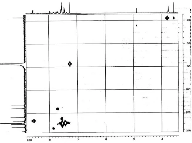 Figure S11. EIMS spectrum of 1-methyl-2-phenylquinolin-4-one.