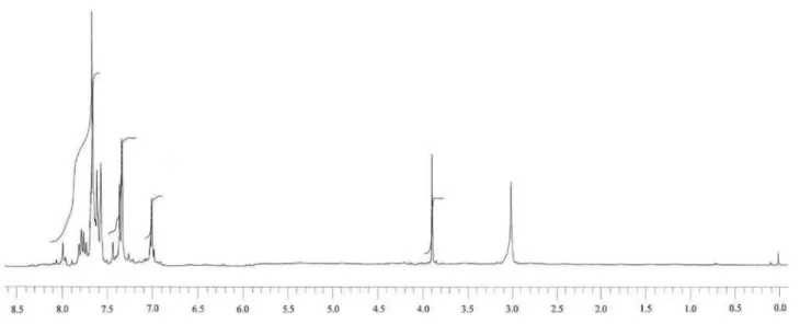 Figure S5.   1 H NMR spectrum of 6-phenyl indolo[1,2-c]quinazoline (13).
