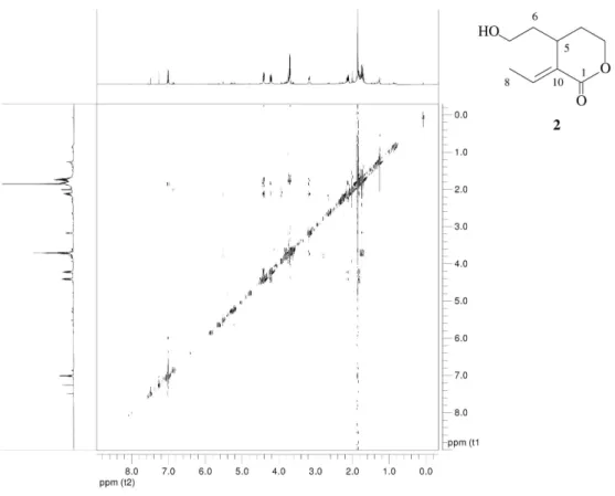 Figure S12. NOESY spectrum (600 MHz, CDCl 3 ) of compound (2). 