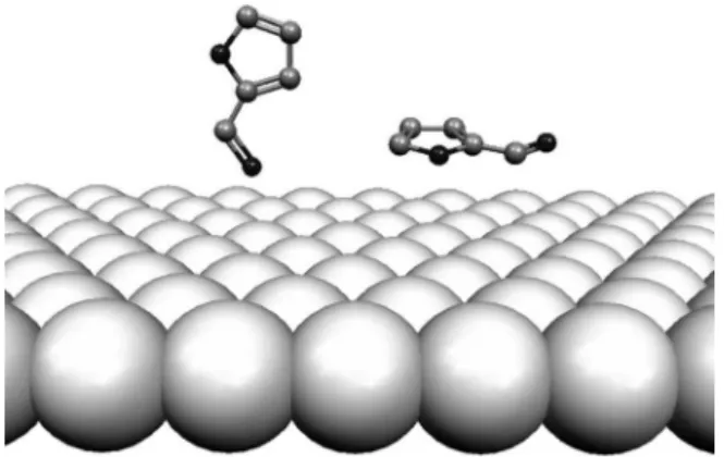 Table 2 reports the results of conversion and selectivity  obtained  after  480  min  of  reaction  for  the  tin-modiied  catalysts  studied