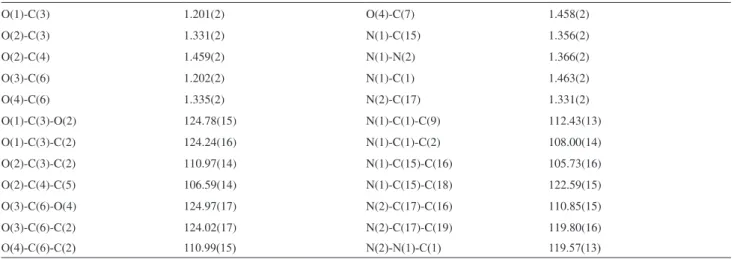 Table S1. Bond lengths (Å) and angles (deg) for 9