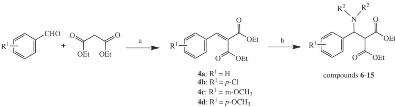 Table 1. Investigation of the aza-Michael condensation promoted by aqueous medium for the synthesis of compound 6