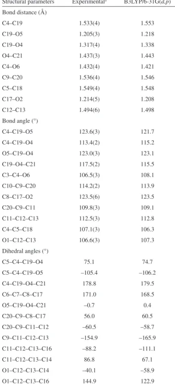 Table 3. Experimental and theoretical structural parameters for 2